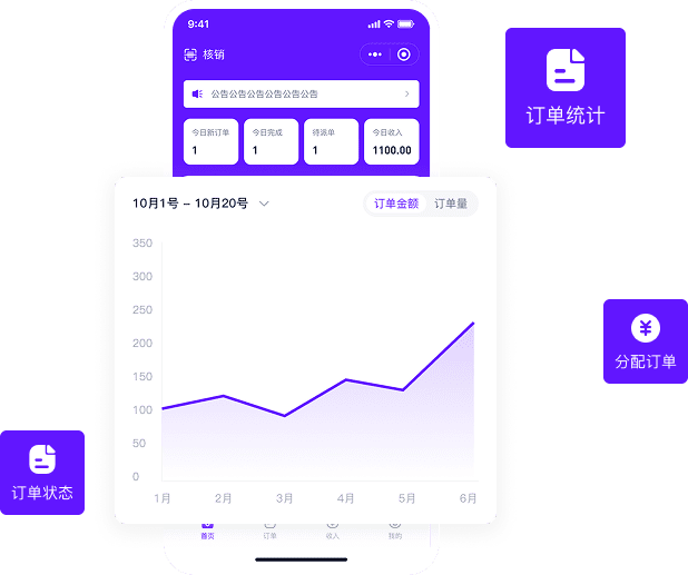 家政服务服务端展示